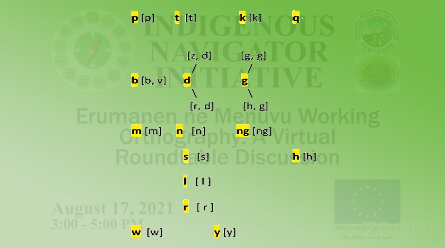 Erumanen Ne Menuvu Present Working Orthography of Their Indigenous Language 